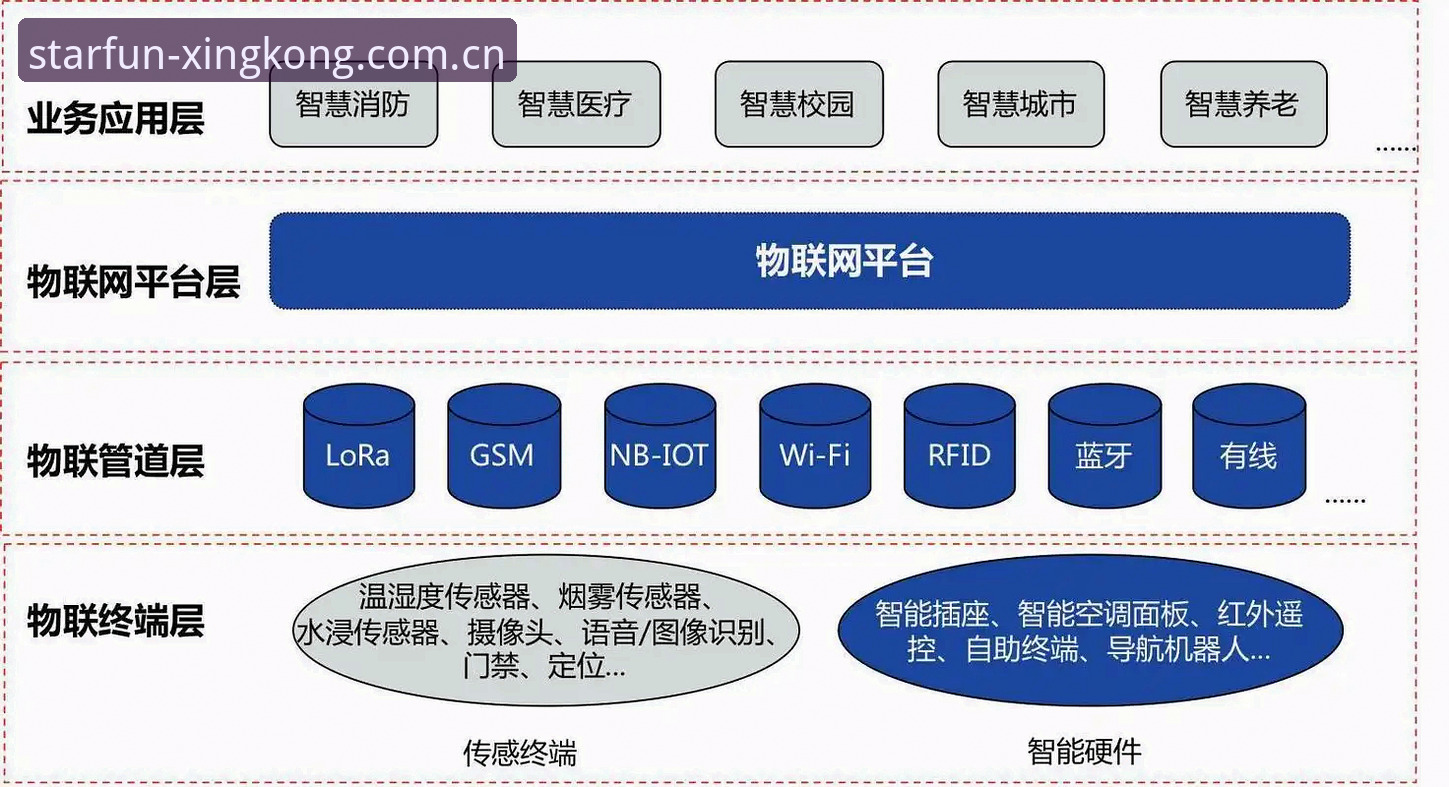 星空体育PC版深度评测：从用户体验到技术架构的全面分析