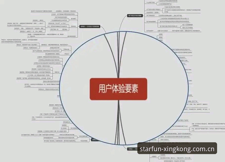 星空体育PC版深度评测：从用户体验到技术架构的全面分析