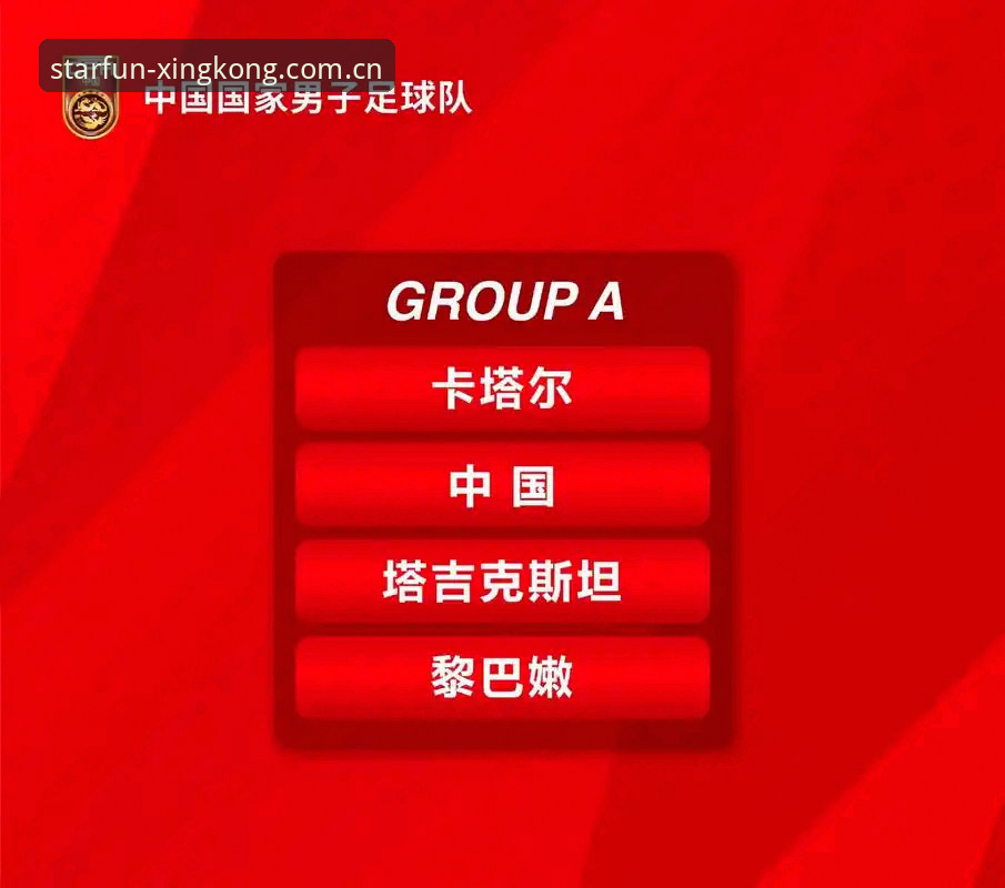 U17世界杯抽签结果解读：中国男女足同遇强敌，星空体育平台观赛体验对比分析